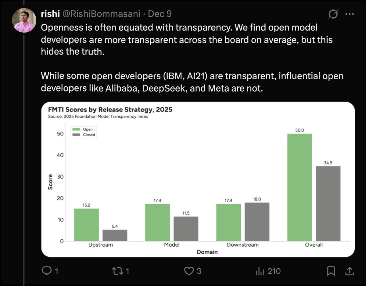 C'est quoi ce charabia puéril de Stanford ? « Mais ça cache la vérité ». Mon frère en Vishnu, c'est *toi* qui as choisi