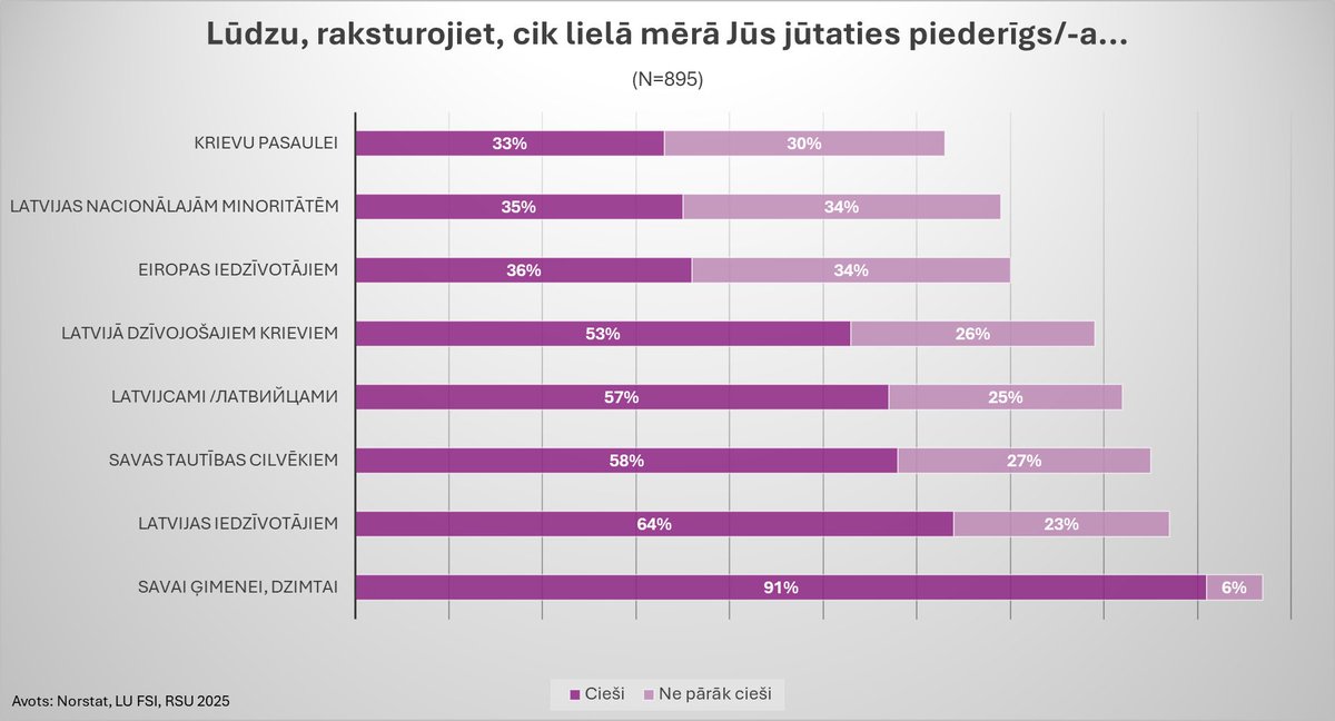 Mārtiņš Kaprāns tweet media