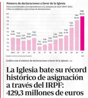 Berta G. de Vega/🐝 tweet media