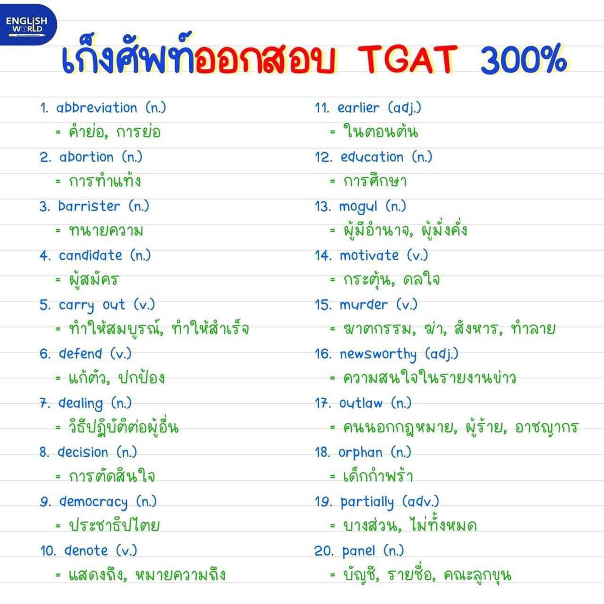เก็งศัพท์ออกสอบ TGAT 300% #TGAT1 #TGATENG #พี่ต้นติวeng #TCAS69