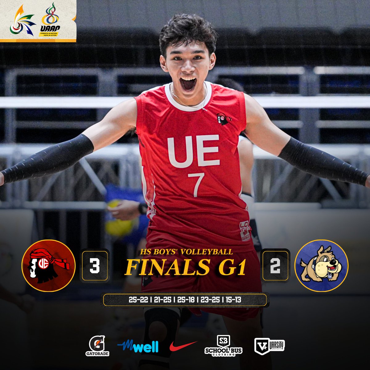 uaap_official's tweet image. JUST ONE MORE WIN   

The UE Junior Red Warriors edged out the NUNS Bullpups in 5 sets, and now at the cusp of winning the title in the #UAAPSeason88 HS Boys’ Volleyball Finals today, Dec. 11, at the Blue Eagle Gym.  

Game 2 of the best-of-three finals series is on Dec 14, at…