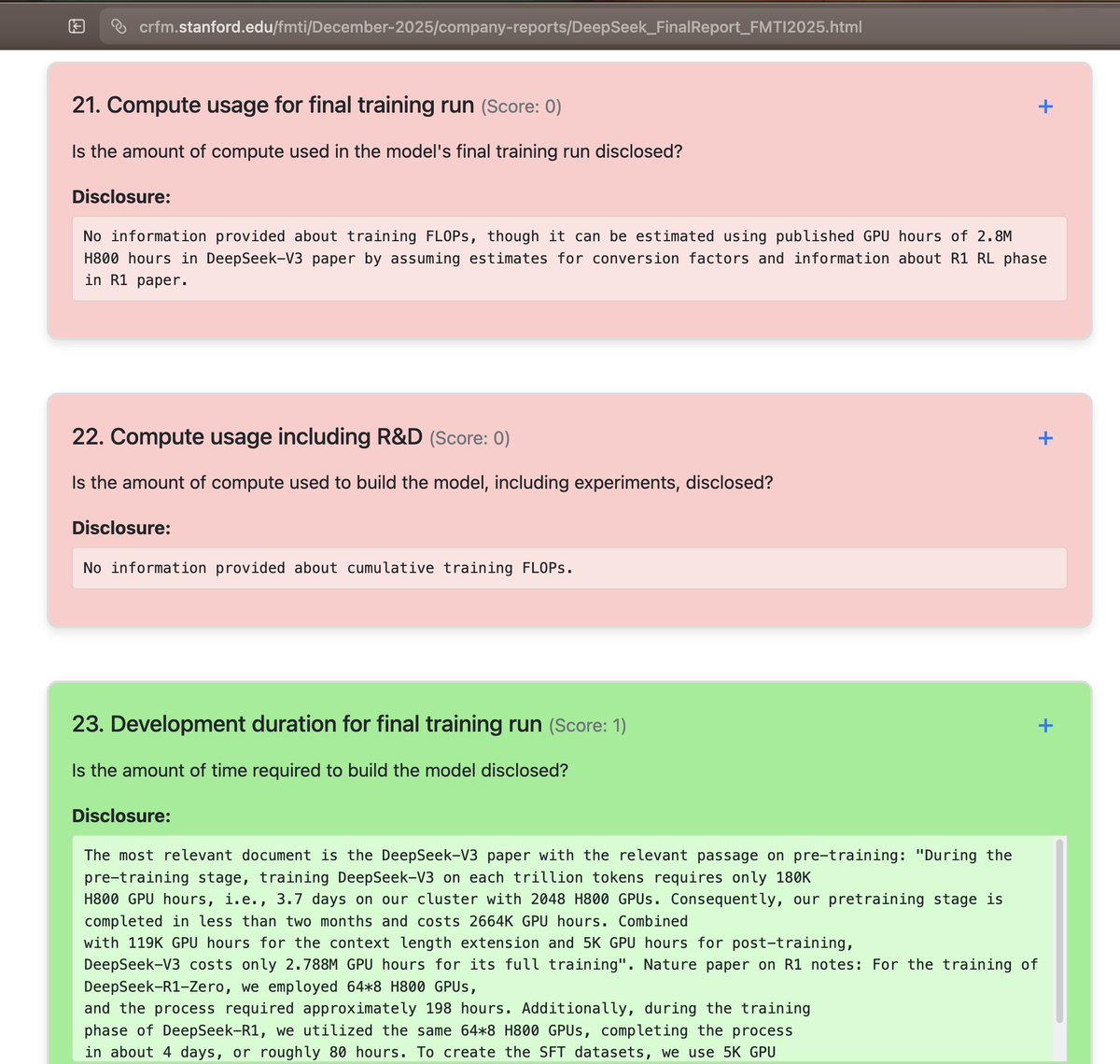 Il s'agit d'un projet de lycée
