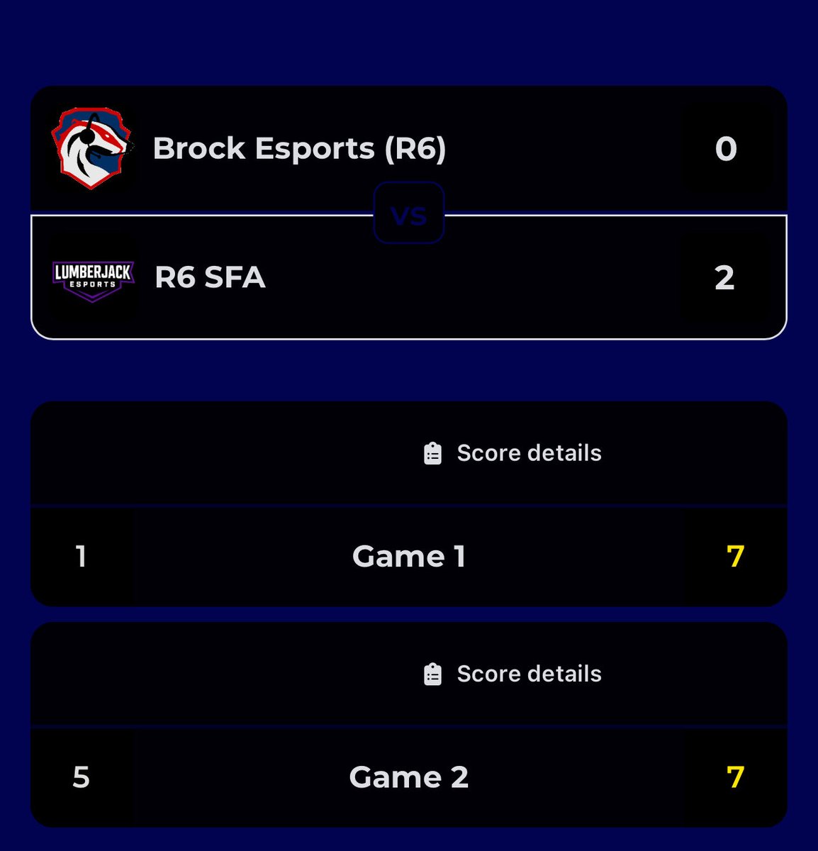 RunThisOne's tweet image. Won my Grand Finals this Tuesday. Might post some clips but I had a great time competing in collegiate for @SFAesports 
#r6