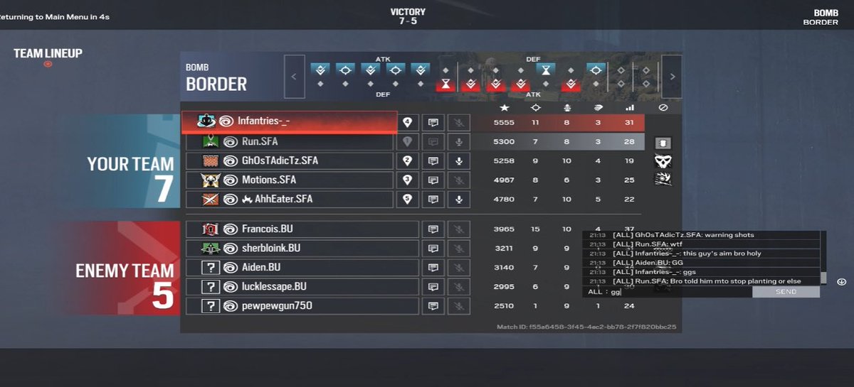 RunThisOne's tweet image. Won my Grand Finals this Tuesday. Might post some clips but I had a great time competing in collegiate for @SFAesports 
#r6