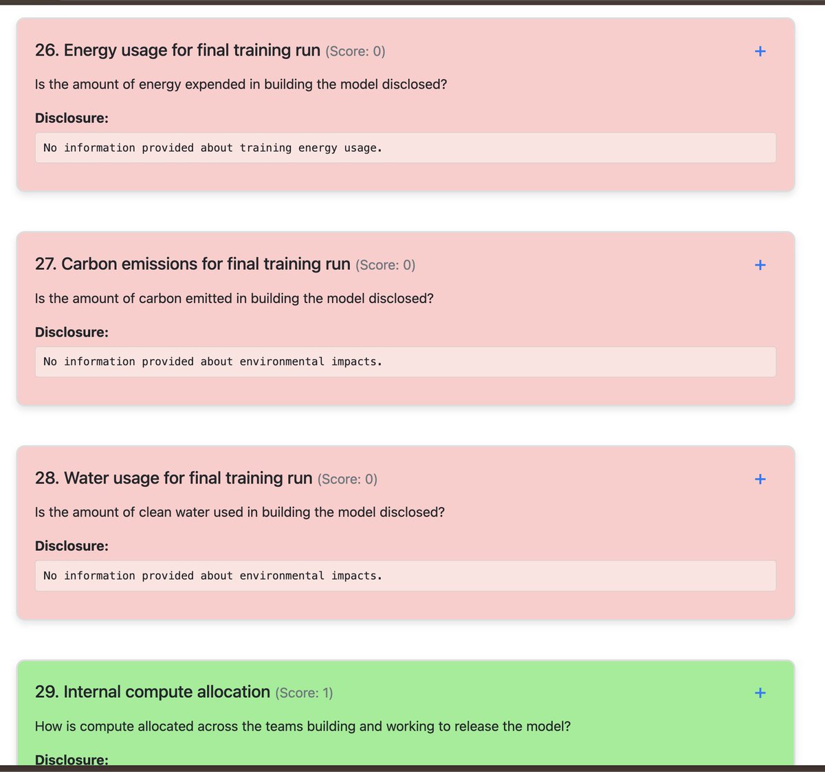 Il s'agit d'un projet de lycée