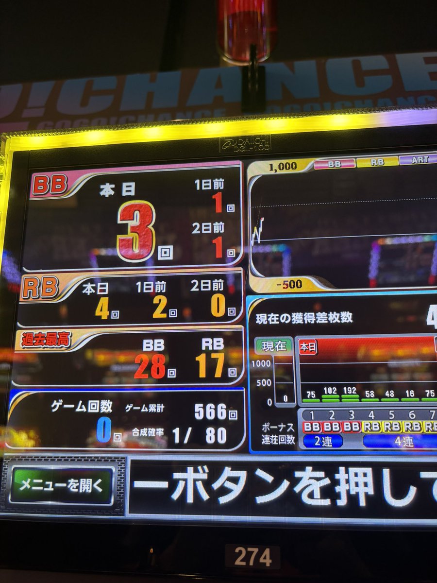 まぁさ🐩💟 (@martha_pd) / Posts / X