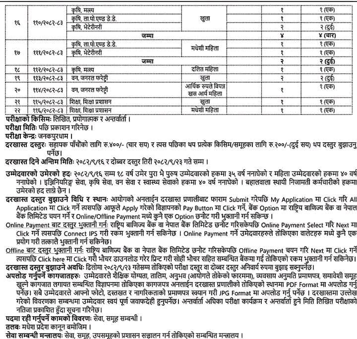 मधेश प्रदेश लोकसेवा आयोगले पाँचौ तह (प्राबिधिक/अप्राबिधिक) को बिज्ञापन गरेको छ !