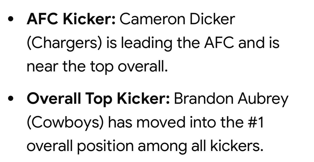 Let’s get him to the #1 overall top kicker spot, please? 🙏🏽
#probowlvote + Cameron Dicker
#WPMOYChallenge + Cameron Dicker
<a href="/chargers/">Los Angeles Chargers</a>