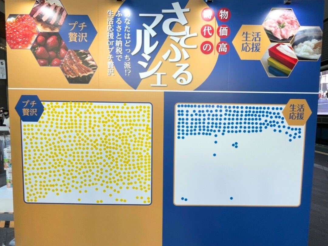 ふくまるページ あなたはどっち派？ 二子玉川で開催中の #さとふるマルシェ では