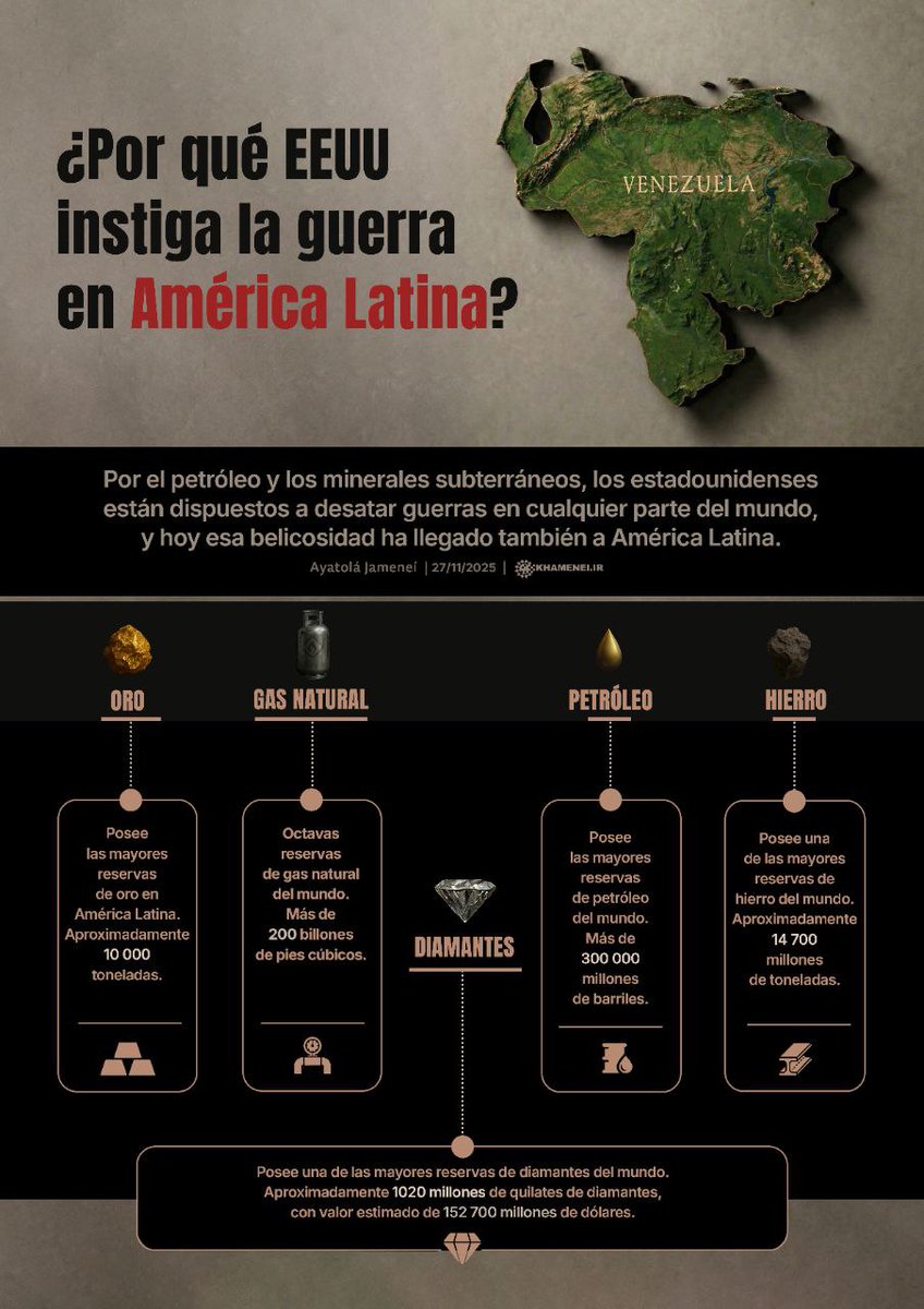 es_Khamenei's tweet image. La belicosidad de EEUU ha llegado a América Latina. #Venezuela