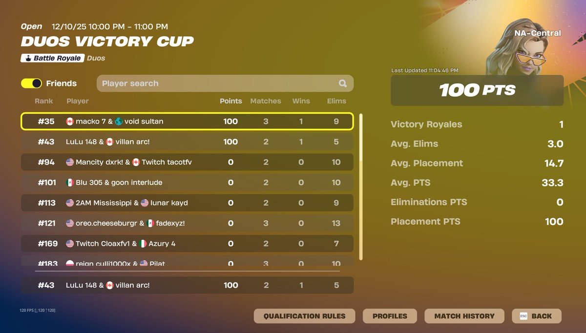 +$200 were the bestttt w/<a href="/Gavinfvv/">Gavin</a>