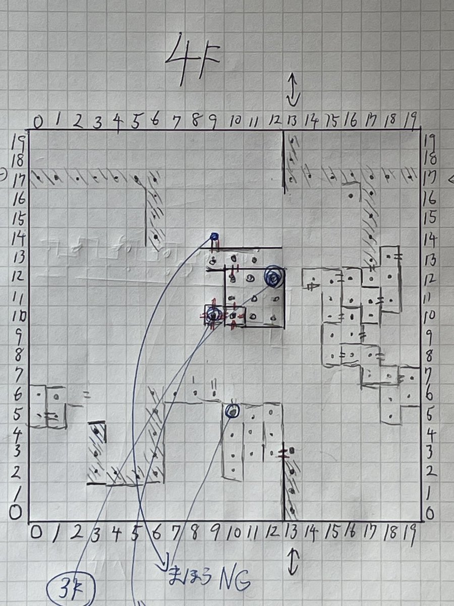 ウィザードリィ3配信終了致しました〜！ 3階がシュート大量発生すぎる