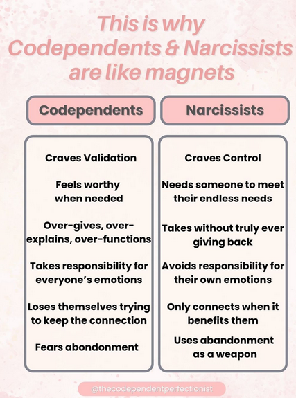 NarcissistBox's tweet image. 