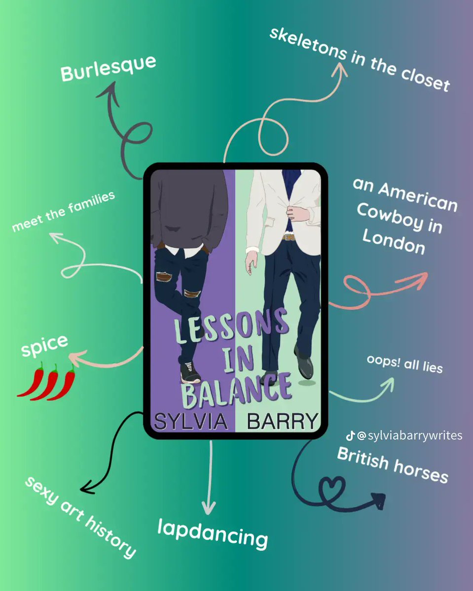 Sylvia Barry - LESSONS IN BALANCE out now! tweet media
