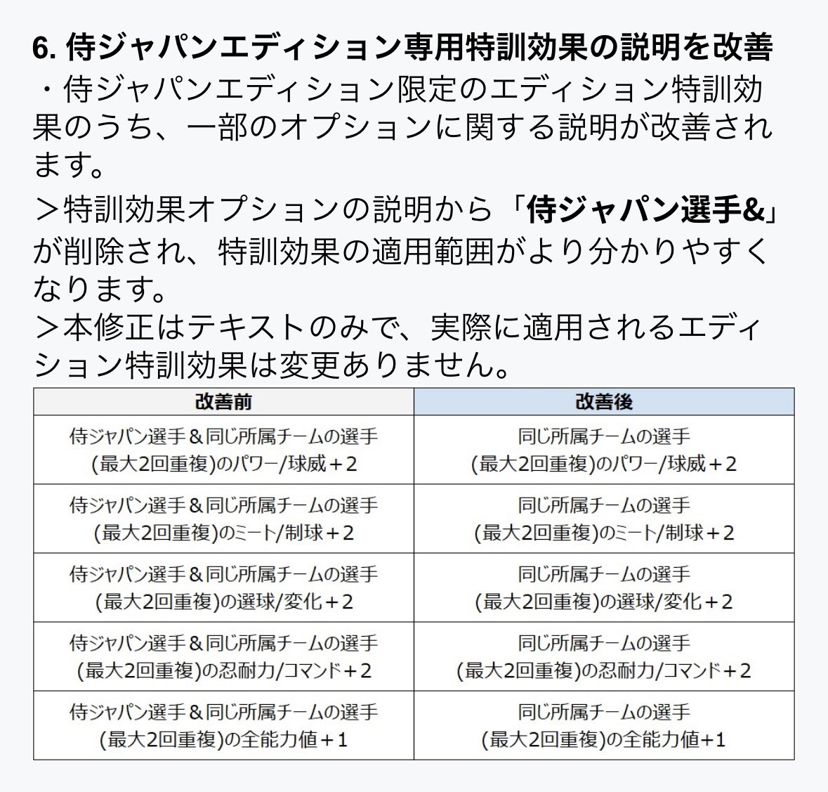 これ優良誤認案件じゃないですか？？？
<a href="/ProRising_PR/">【公式】プロ野球RISING</a> 
#プロ野球ライジング 
#プロ野球RISING