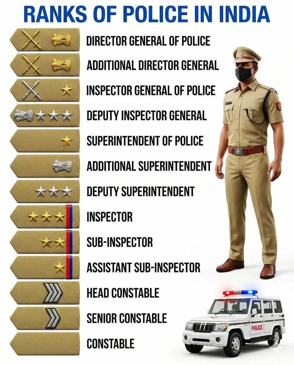 BestTamilQuotes (@besttamilquotes) on Twitter photo 