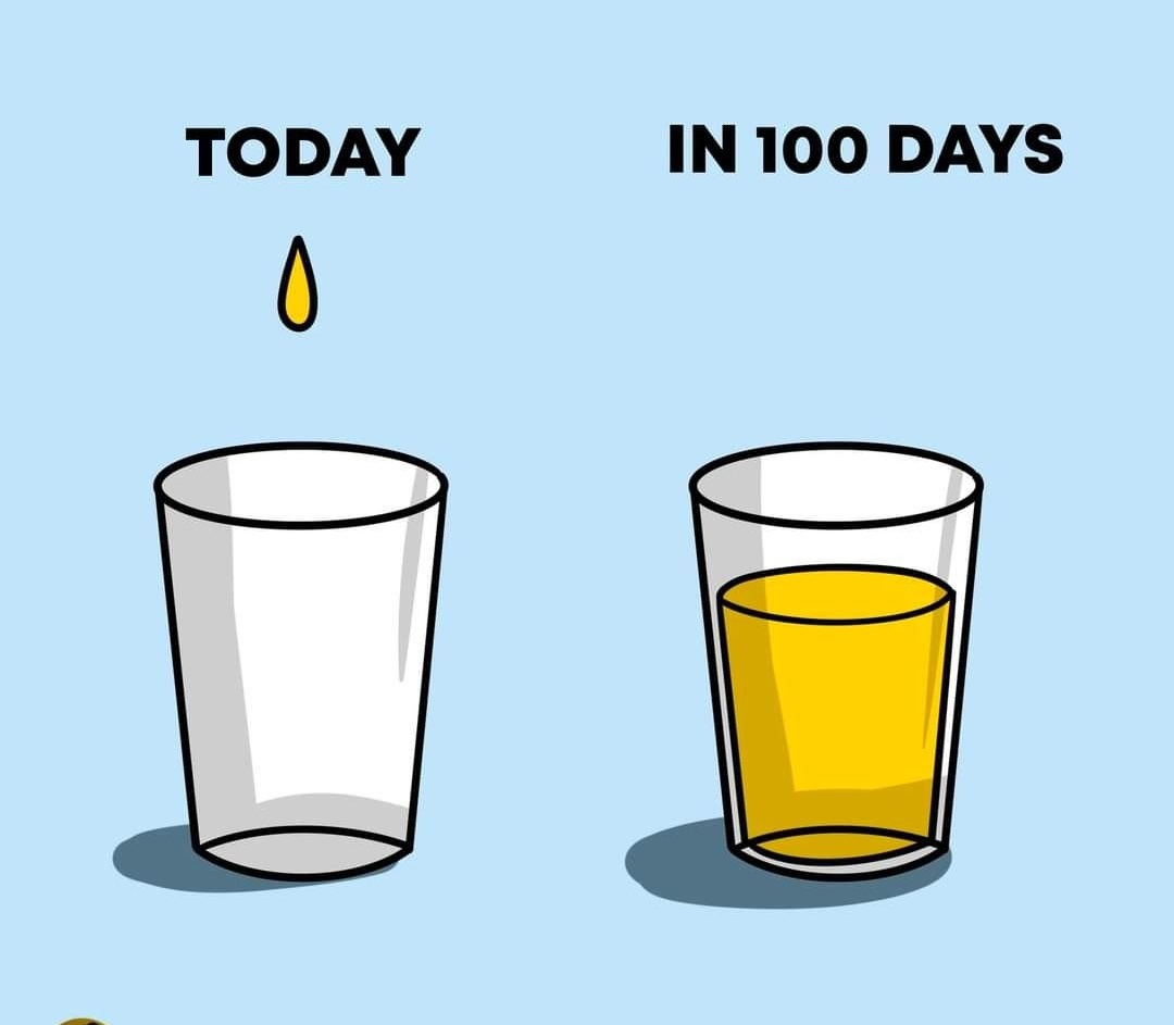 Dearme2_'s tweet image. Consistency is everything.