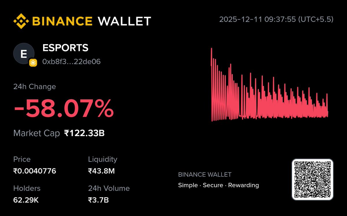 Islamic3510's tweet photo. Web3 Wallet
The next generation crypto wallet
https://t.co/hKm5geyphV https://t.co/djdsmlJTJC