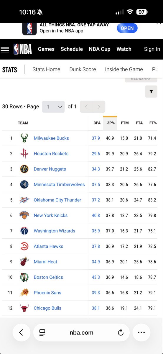 Sports Fan 405 tweet media