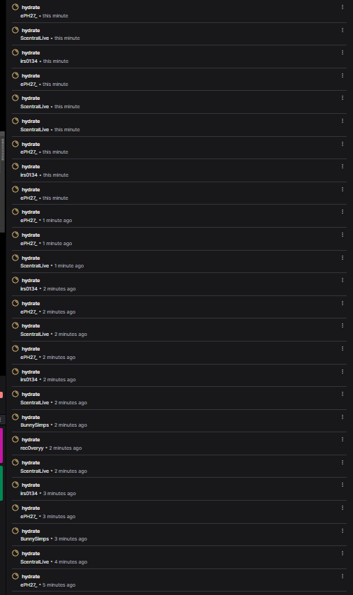 my viewers are trying to waterboard me