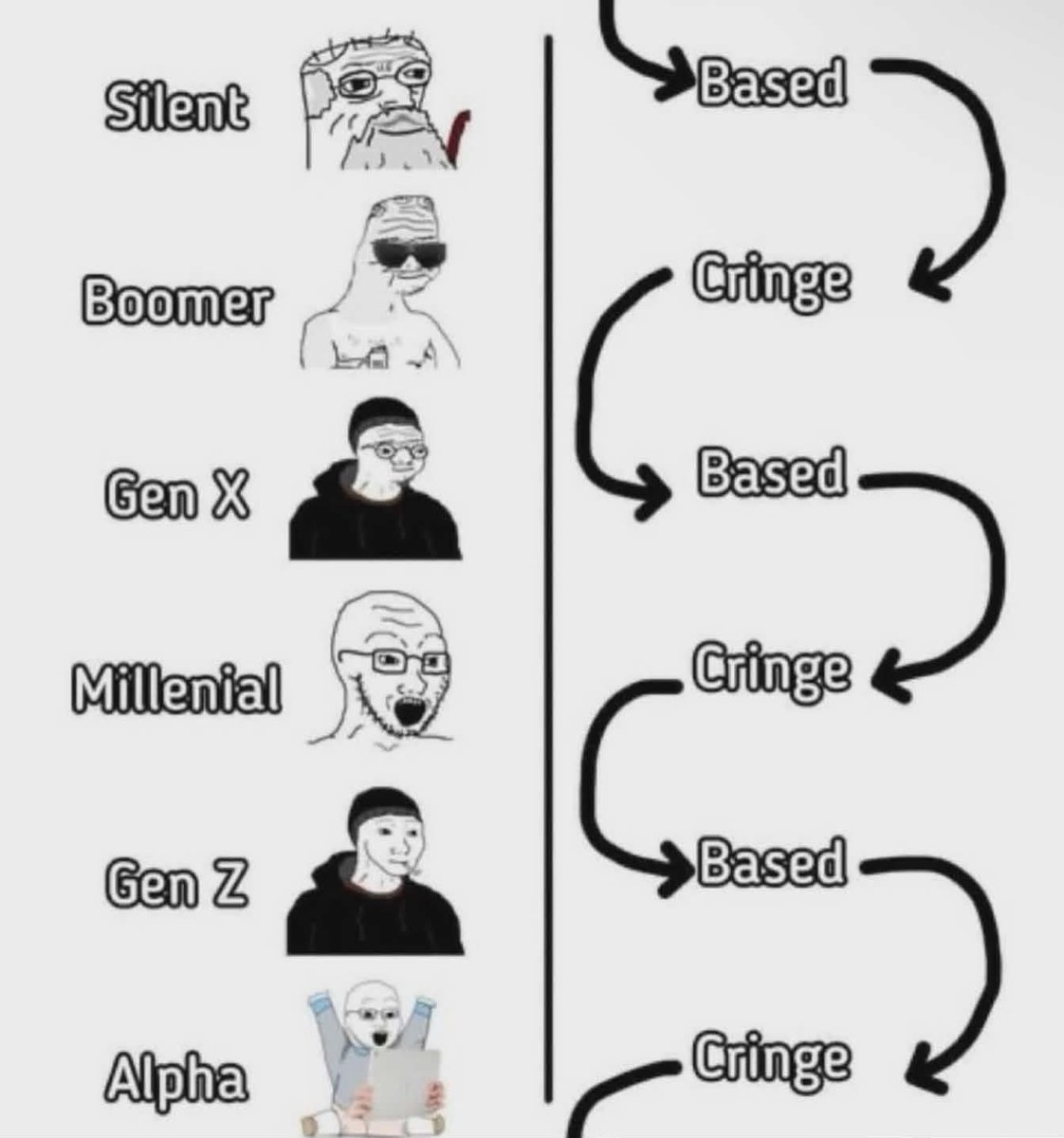 Moe Bible Verses ✝️ (@animebibleverse) on Twitter photo 