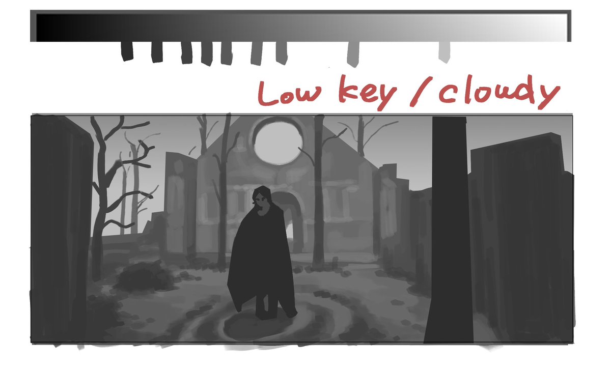 rairaim1999's tweet photo. Low key/cloudy
Filmstudy from The REVENANT https://t.co/toZH9O6cbh
