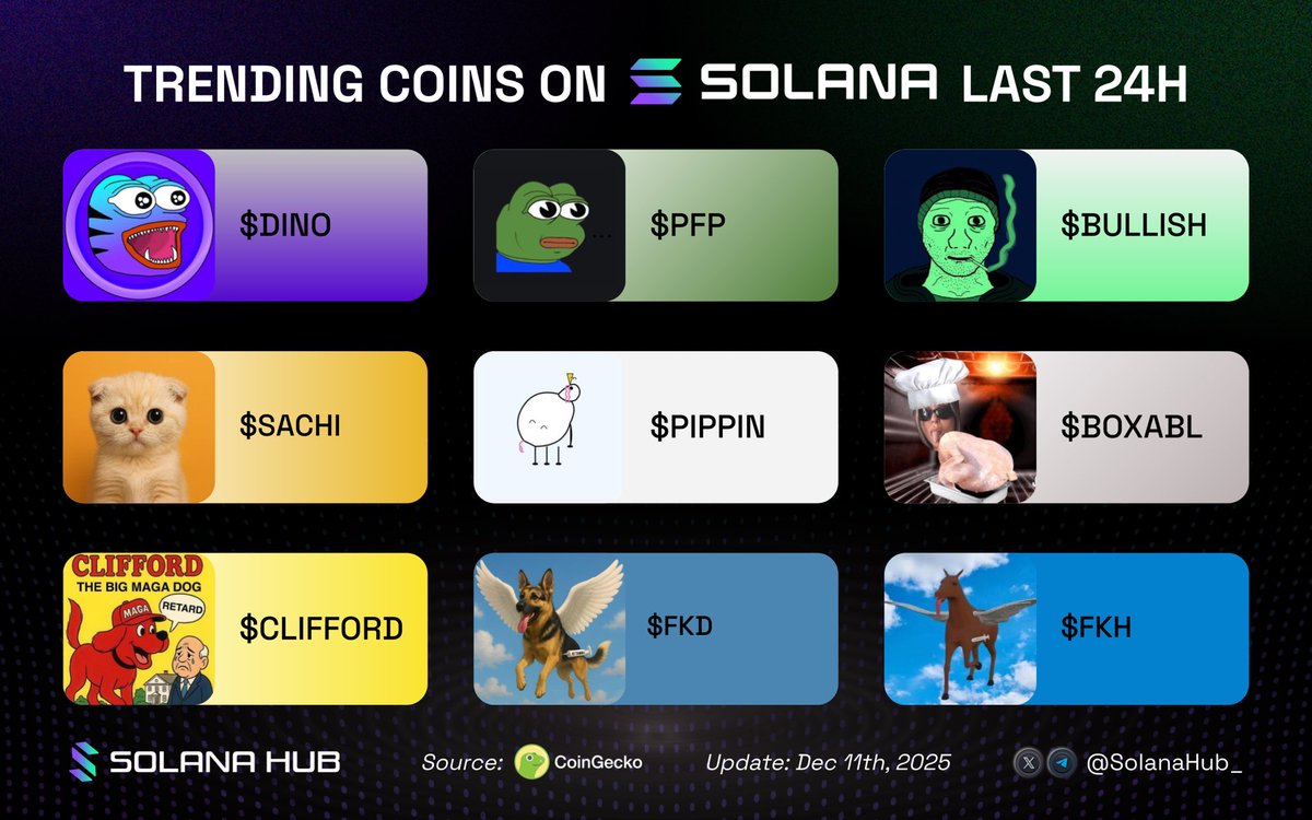 Solana Hub tweet media