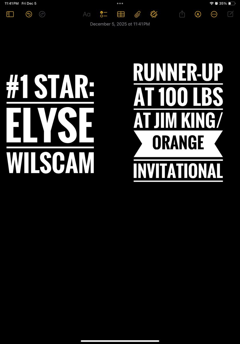 Three stars of Saturday, December 6:

⭐️⭐️⭐️Markus Thomas of Orange men’s wrestling: 4th place at 165lbs in Jim King/Orange Invitational 

⭐️⭐️Jordan Barbee of Orange men’s wrestling: 4th place at 190lbs in Jim King/Orange Invitational 

⭐️Elyse Wilscam of Orange women’s