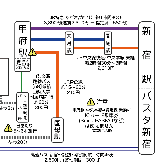 闇市看板 10 僕ヤバの同人誌作ってる