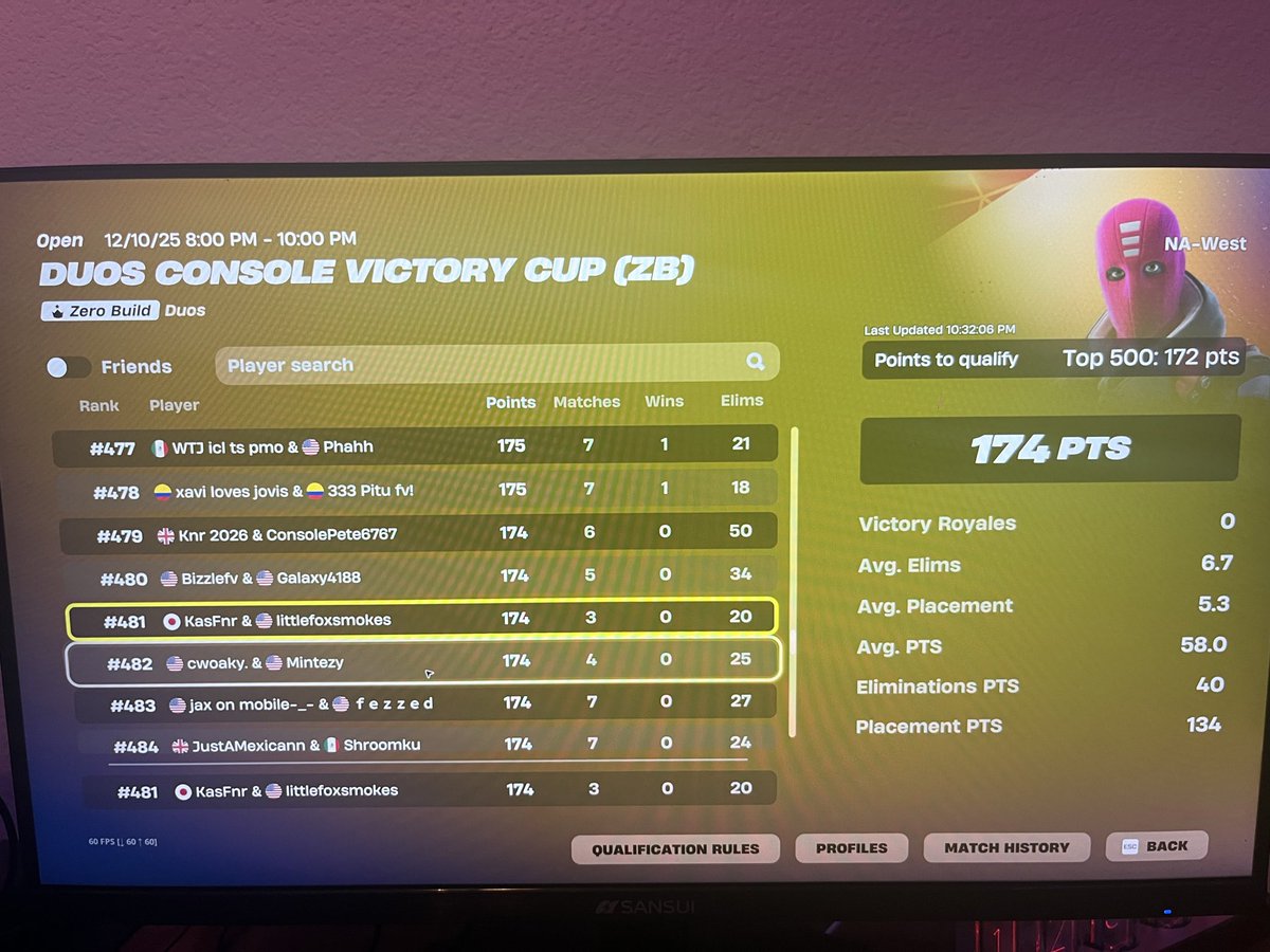 #14 on NAC and qualed NAW in 3 games with last minute tm8.