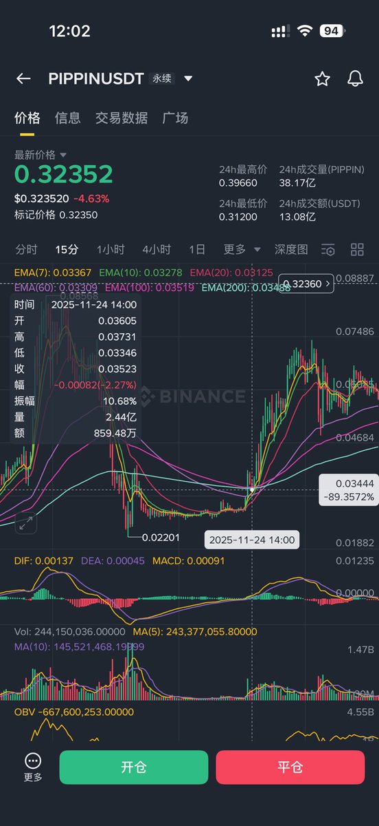 没有梦想的咸鱼 tweet media