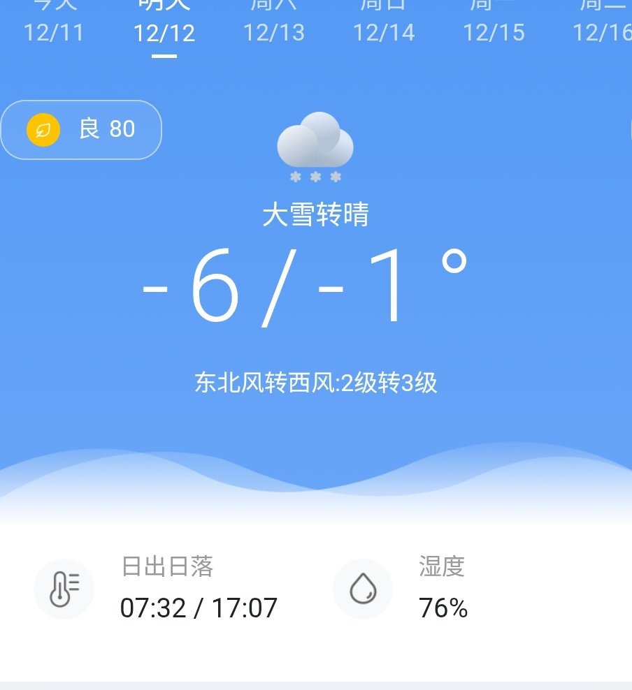 明天阳泉的雪，能下起来嘛？