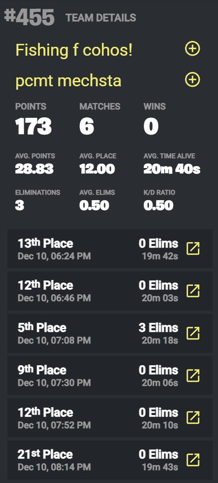 Mechsta.drp DAY 1 PODKOLZIN FAN tweet media