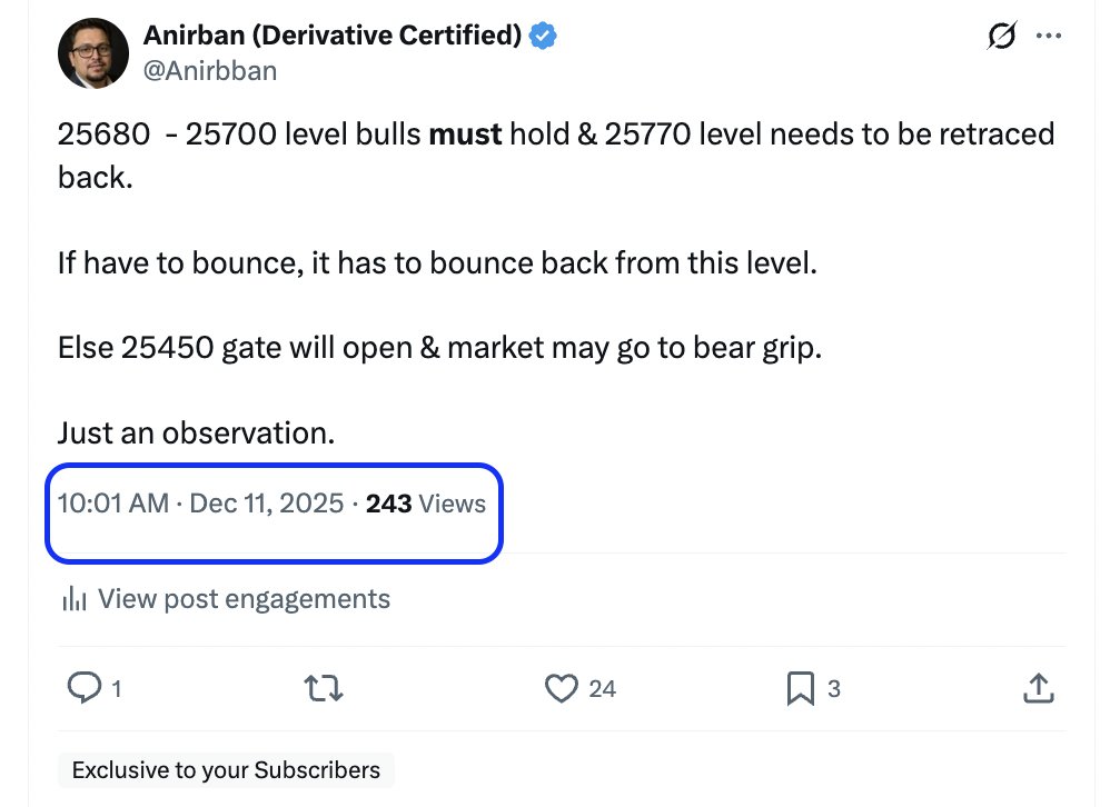Anirban (Derivative Certified) tweet media