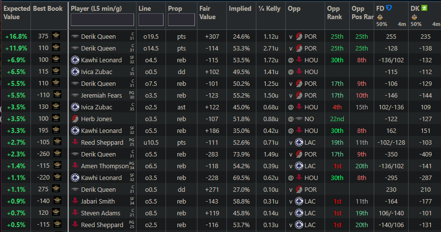 +EV Dingers tweet media