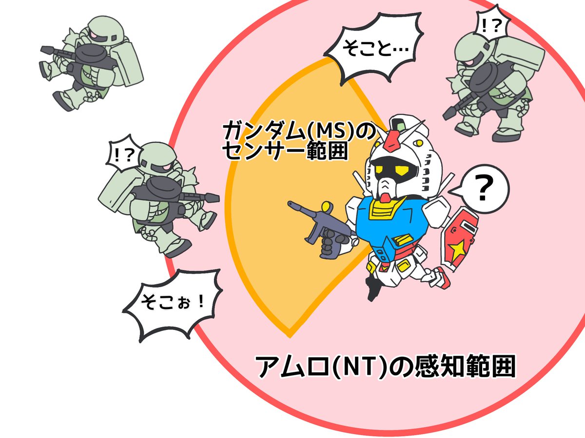 GUTTI (@on_gutti) / Posts / X