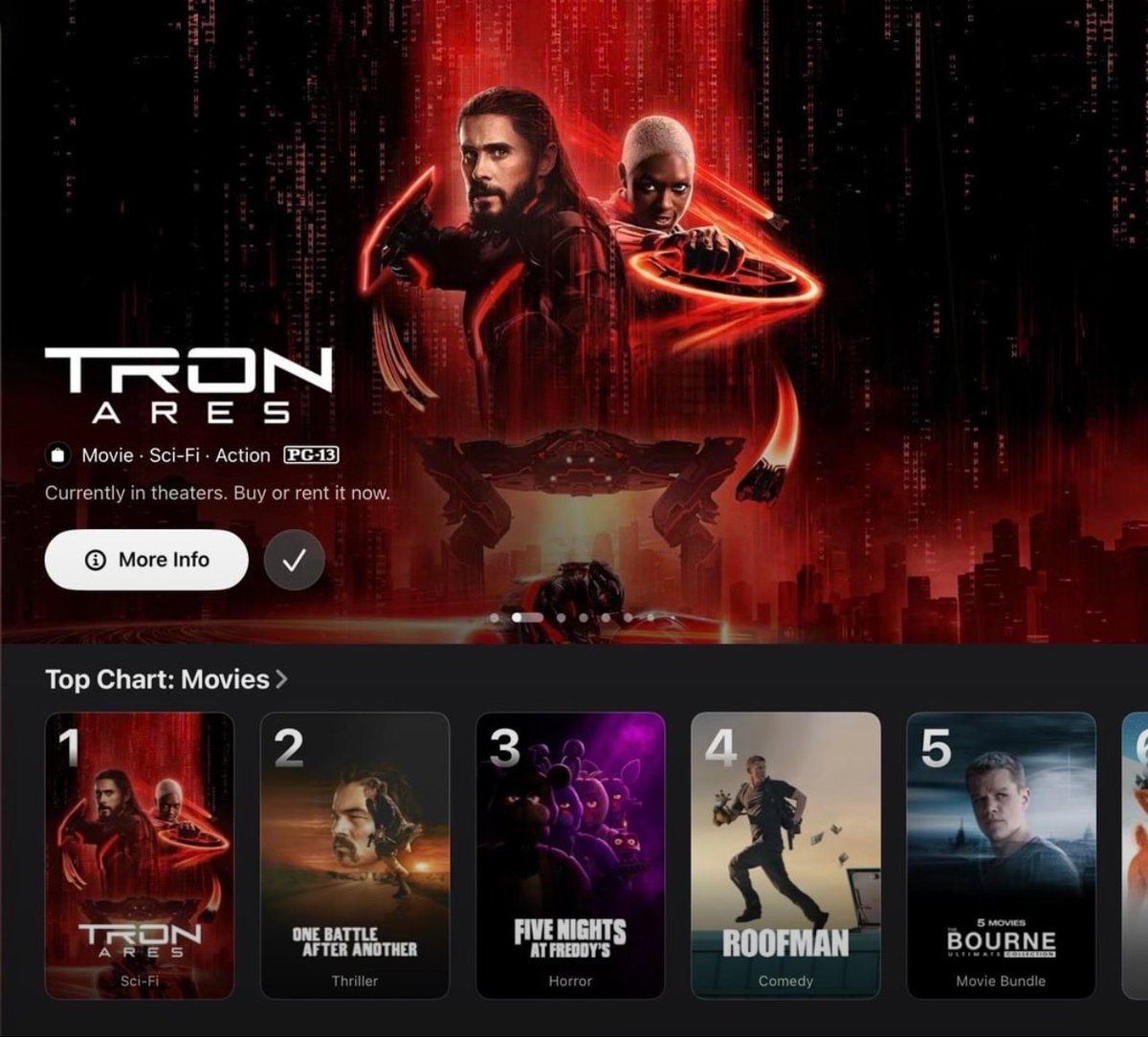 <a href="/KRCompanion/">Nick Nugent ♞</a> <a href="/cosmic_marvel/">Cosmic Marvel</a> Yup plus look at the VOD sales. It hasn’t even hit Disney plus yet. Even the leaker in the actual article said it’s just a temporary pause and will return later