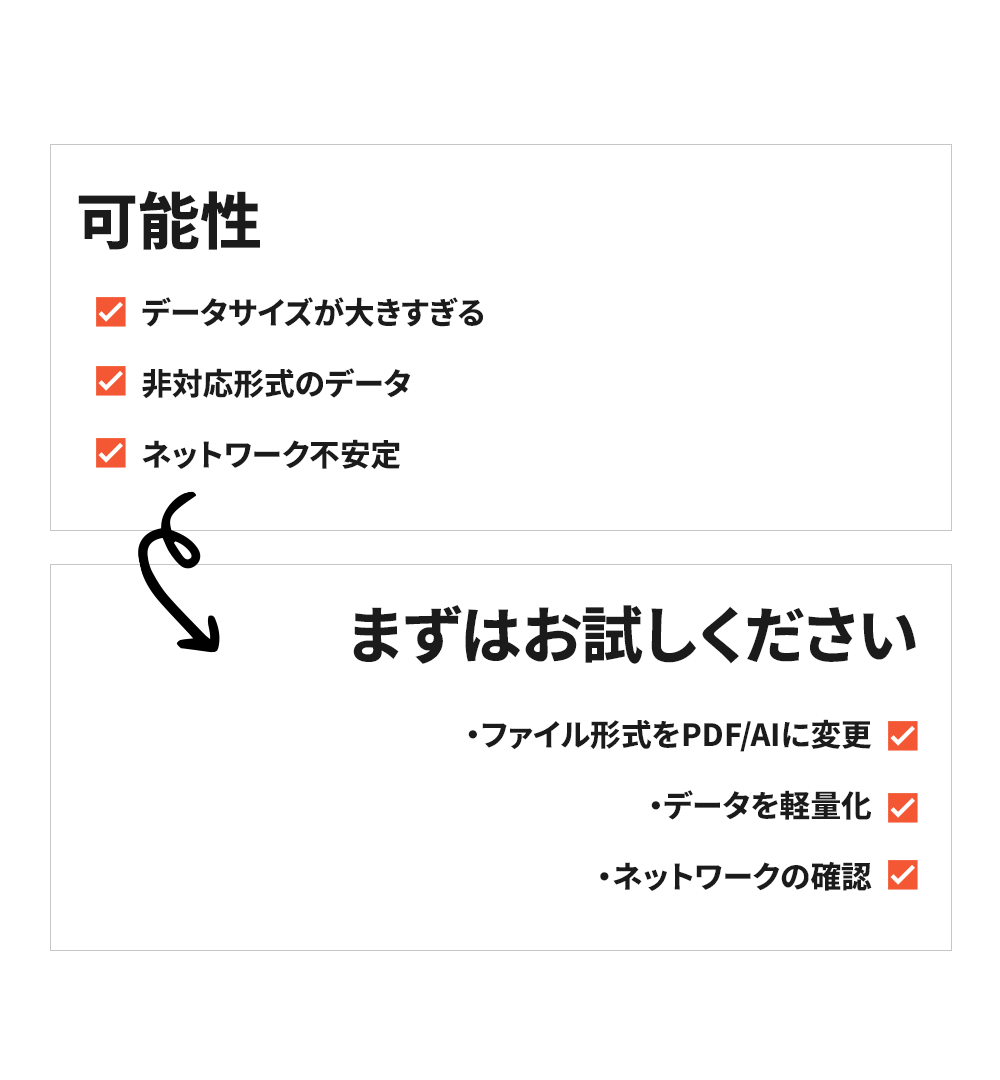 StickerJPN's tweet photo. 【FAQ】データ入稿できない場合は、info@stickerjapan.comまたはお問い合わせフォームへ。商品番号の記入をお忘れなく！
お気軽にご相談ください😊 
https://t.co/PiK6bCWdqy
#ステッカージャパン https://t.co/NvVJ5sfL3H