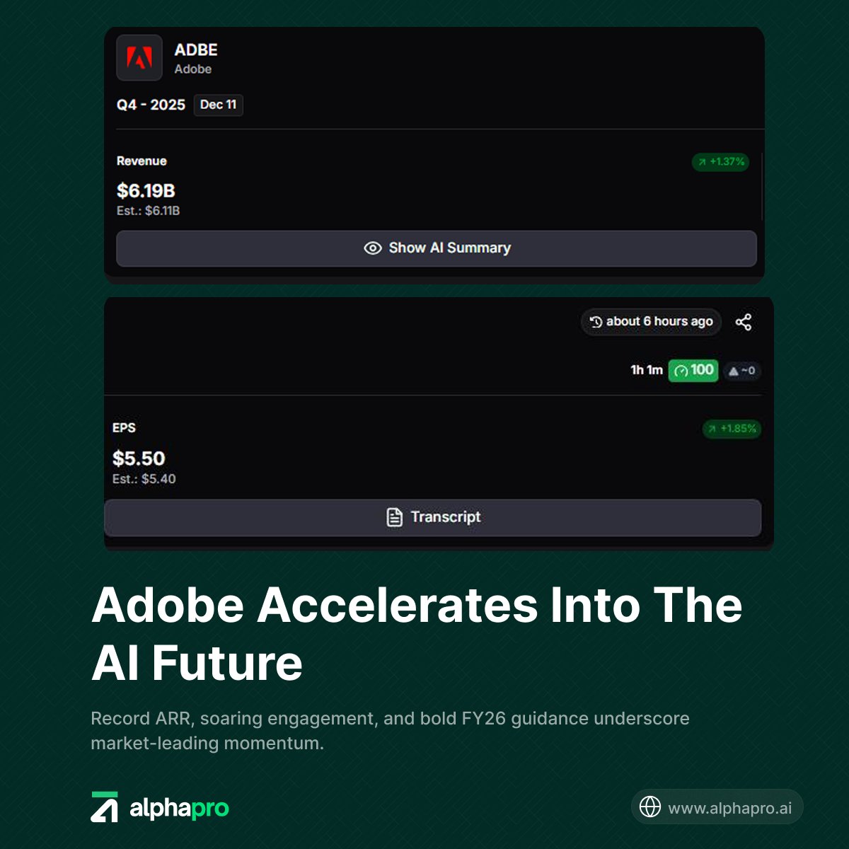 AlphaPro.ai tweet media