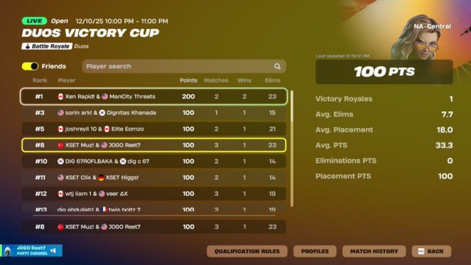 reetupdates's tweet image. 