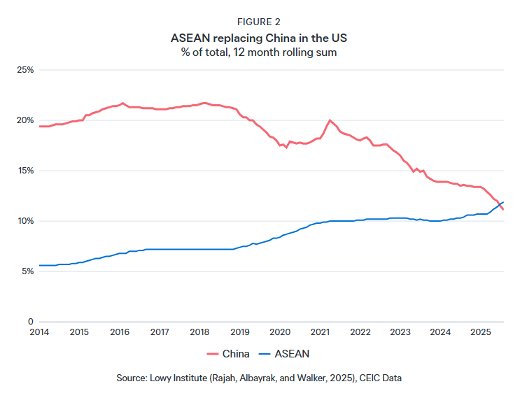 Rob Walker (@robwalk3r.bsky.social) tweet media