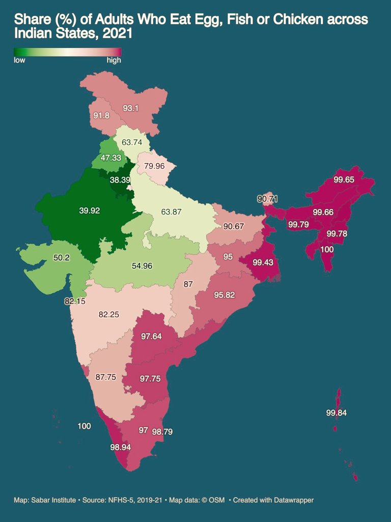 SABAR Institute tweet media
