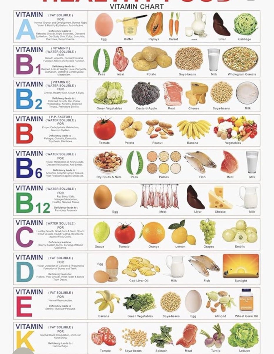 Why don't we campaign for the right to nutritious as well as unadulterated food and for clean air ?
It's high time to ban bleached sugar and refined wheat flour
⁦<a href="/PMOIndia/">PMO India</a>⁩ ⁦<a href="/MoHFW_INDIA/">Ministry of Health</a>⁩ ⁦<a href="/WHO/">World Health Organization (WHO)</a>⁩ ⁦<a href="/RahulGandhi/">Rahul Gandhi</a>⁩ ⁦<a href="/OfficeofJPNadda/">Office of JP Nadda</a>⁩ ⁦<a href="/ShashiTharoor/">Shashi Tharoor</a>