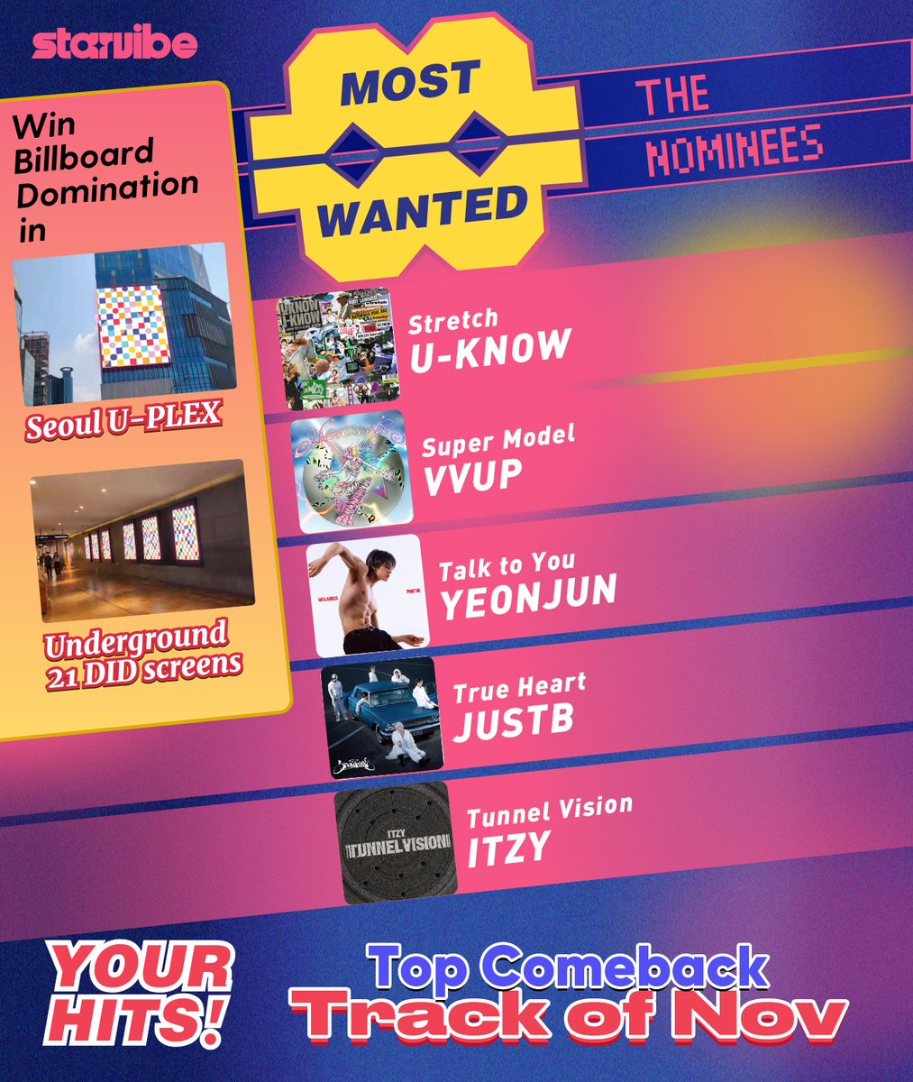 🔥Top Comeback Track of Nov!🔥
🎁Prize: Seoul U-PLEX Billboard Domination!(Outdoor + 21 Underground DID Screens) 💥
🗓️Dec 11 – Dec 20 (KST)
🔗starvibe.fun/leader-board/t…

Nominees:
#UKNOW - Stretch
#VVUP - Super Model
#YEONJUN - Talk to You
#JUSTB - True Heart
#ITZY - Tunnel Vision