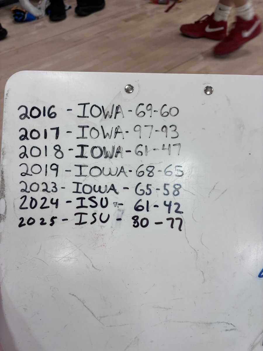 IOWA STATE MBB MANAGERS tweet media