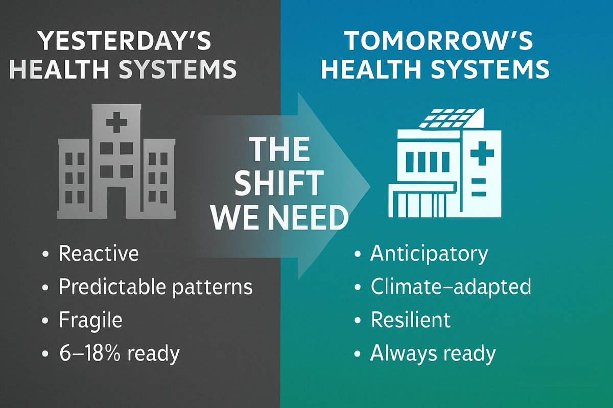 Amref Health Africa in Kenya tweet media