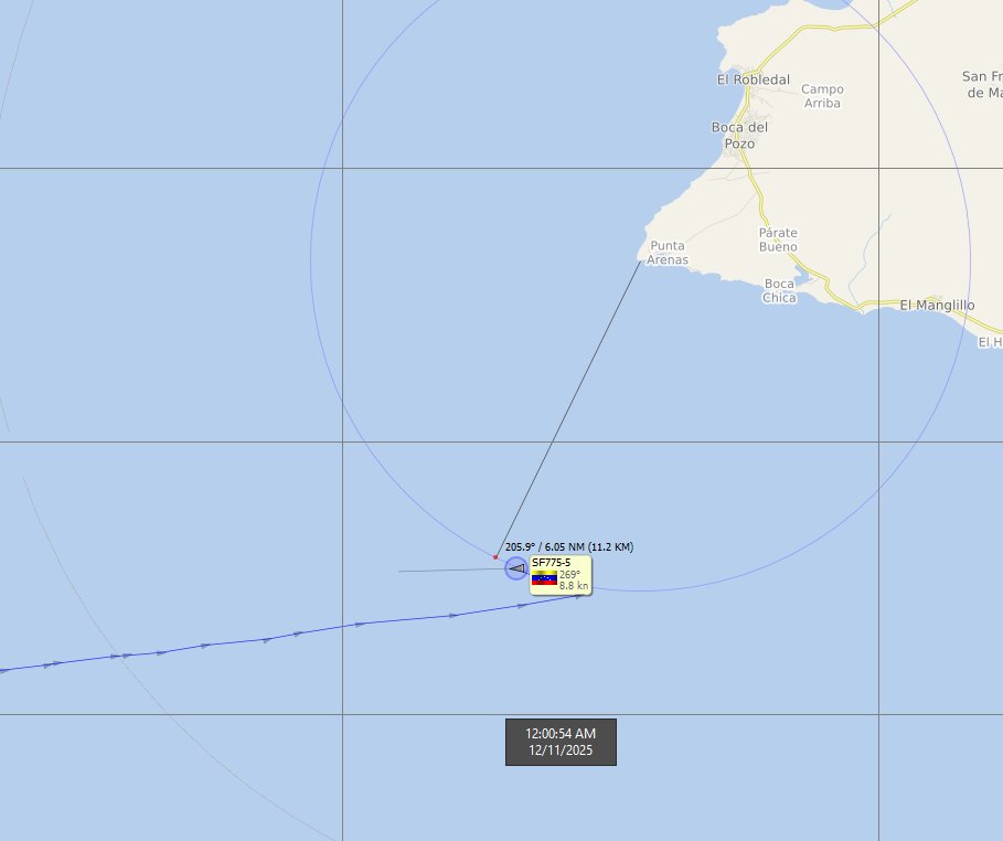 FlconEYES's tweet photo. SF775-5 775000005

Hizo un giro de 180g a 10km de #PuntaArenas

#VesselAlert #AIS #Maritime #OSINT #10Dec https://t.co/WNcXvdQLr1