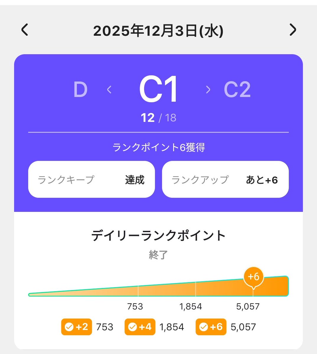 amechan3690's tweet photo. 推し活研究🔎オリキャラで+6チャレンジ
八回目の+6をいただき感謝☺️✨
実はこのチャレンジ、「理想的な配信活動のエネルギー循環」をイメージしながら取り組んでいます。#palmu #推し活 #CPets #Cペッツ https://t.co/nliMkUbkyy
