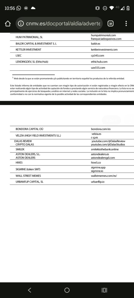 angel_furr89627's tweet image. Al parecer ya es oficial que hasta las entidades como la cnmv pone a Dalas como estafador jajaja.

(Pase la página completa para que no digan que es Edith)