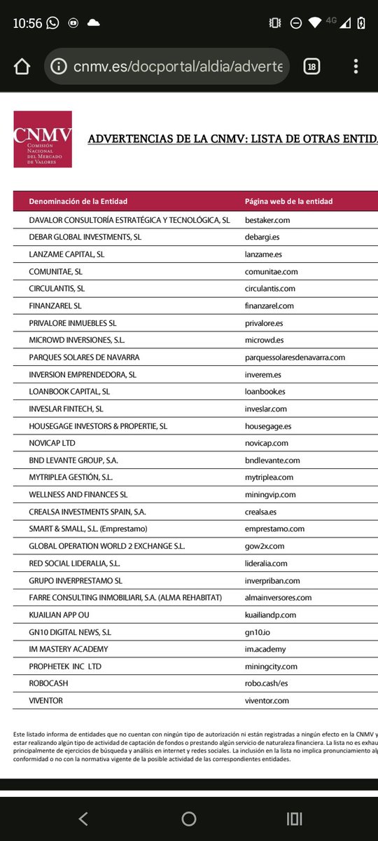 angel_furr89627's tweet image. Al parecer ya es oficial que hasta las entidades como la cnmv pone a Dalas como estafador jajaja.

(Pase la página completa para que no digan que es Edith)